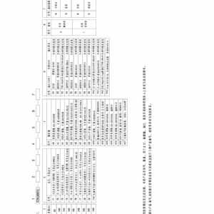 F2K系列擺線液壓馬達(dá)